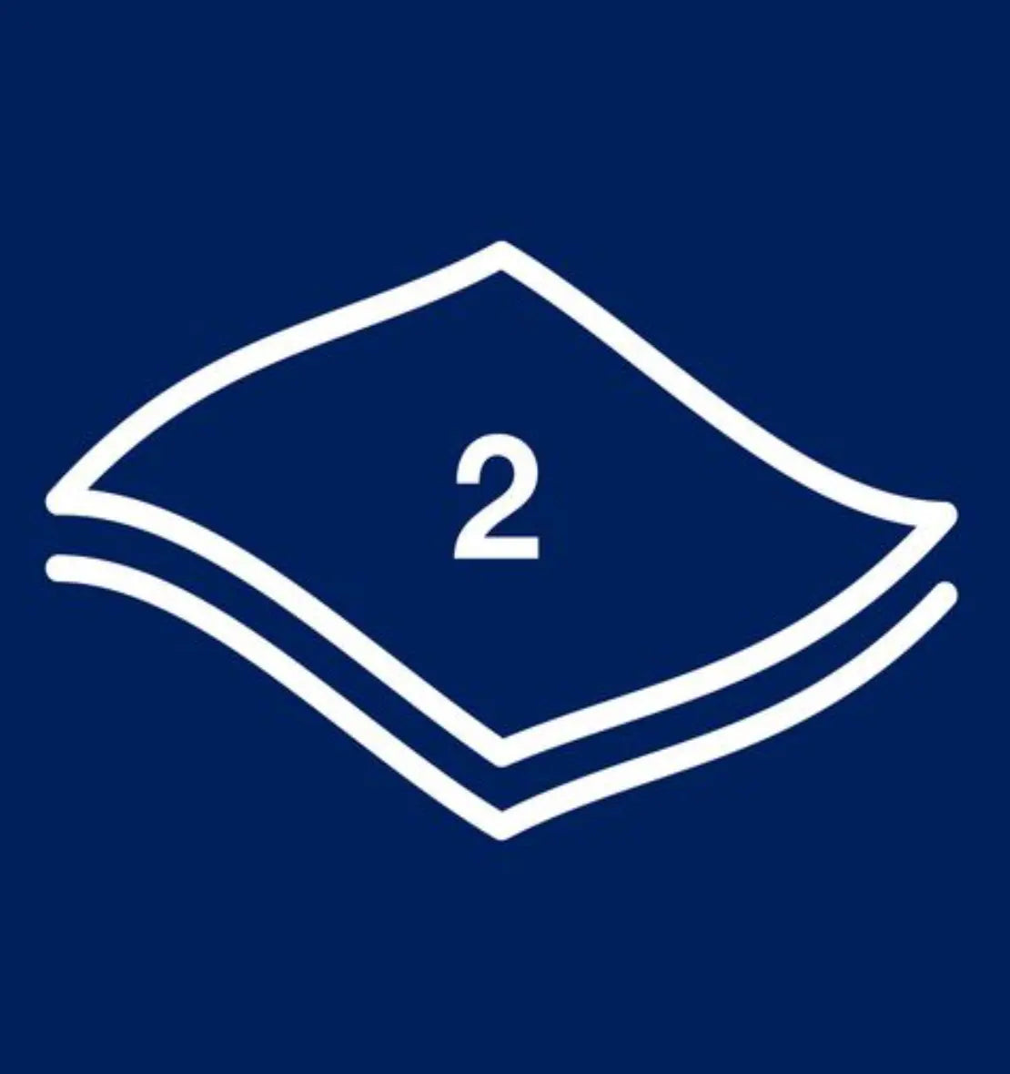 Hushållspapper TORK Adv Plus 2-lag 14/fp - Primmeshiper