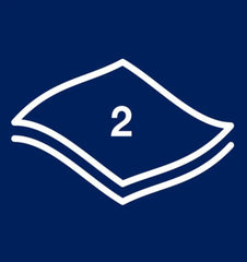 Hushållspapper TORK Adv Plus 2-lag 14/fp - Primmeshiper