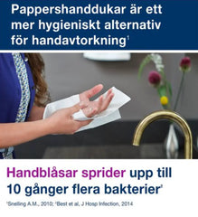 Handduk TORK Uni H2 2-lag vit 3800/fp - Primmeshiper