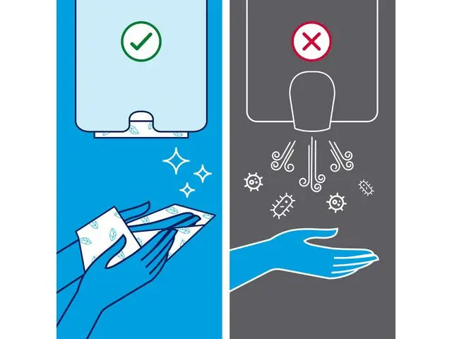 Handduk TORK Uni H5 PeakServe 4920/fp - Primmeshiper