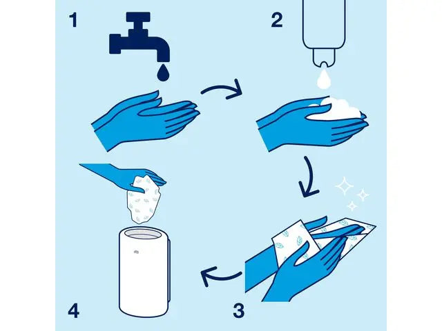 Skumtvål TORK S4 Antimikrobiell 1L - Primmeshiper