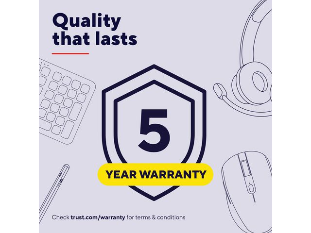 Laddare TRUST Maxo 100W USB-C 4-port - Primmeshiper