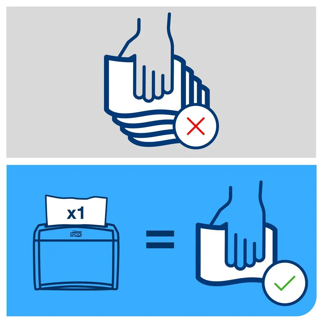 Servett TORK Pre N4 2-lag vit 1000/fp Primmeshiper