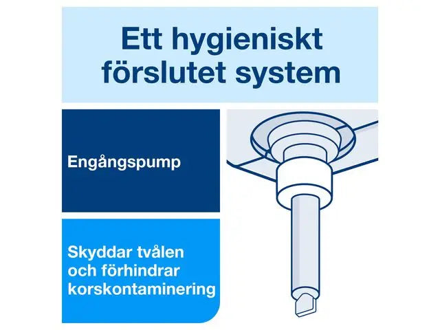 Tvål TORK S1 Antimikrobiell Flyt. 1L - Primmeshiper