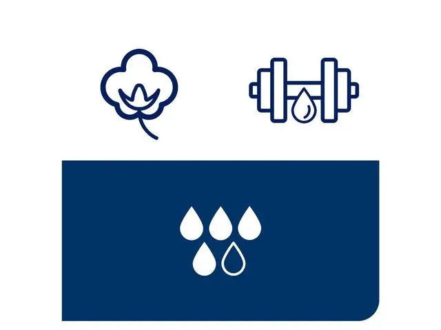 Rengöringsduk TORK W4 Kök vikt vit 75/fp - Primmeshiper