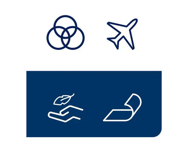 Rengöringsduk TORK W4 Mjuk vit 120/fp - Primmeshiper