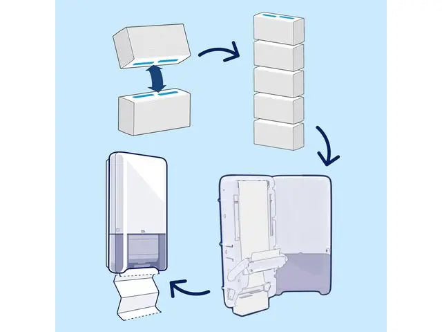 Handduk TORK Adv H5 PeakServe 3240/fp - Primmeshiper
