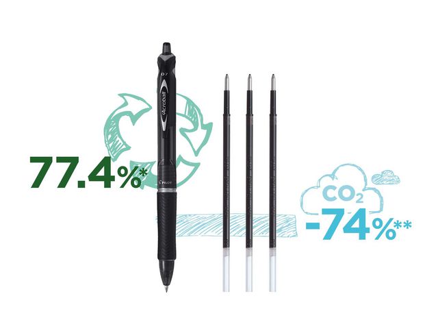 Kulpenna PILOT Acroball 0,7 blå - Primmeshiper