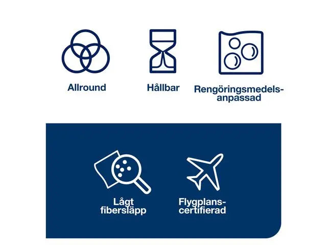 Rengöringsduk TORK W4 Slitstark 90/fp - Primmeshiper