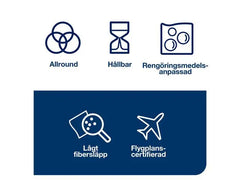 Rengöringsduk TORK W4 Slitstark 90/fp - Primmeshiper