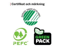 Toalettpapper KATRIN Plus 250 42/fp - Primmeshiper