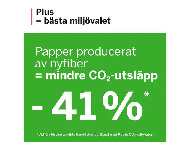 Torkrulle KATRIN System Plus M2 6/fp - Primmeshiper