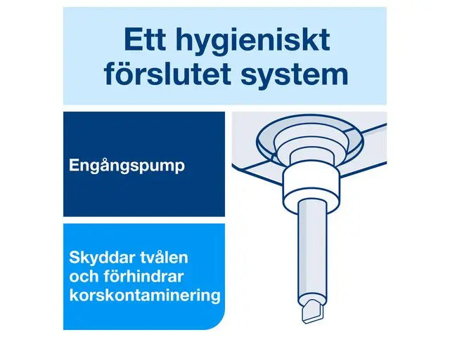 Tvål TORK S2 Sensitive Mini 475ml - Primmeshiper