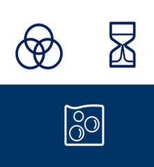 Rengöringsduk TORK Pre W8 grön 40/fp - Primmeshiper