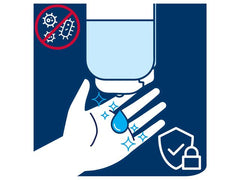 Tvål TORK S4 Luxury lila 1L - Primmeshiper