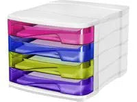 Blankettbox CEP Happy Multicolour - Primmeshiper