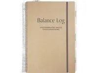 Kalender Balance Log odaterad - 1049 - Primmeshiper