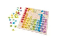 Multiplikationstabell i trä - Primmeshiper