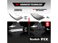 Monteringstejp SCOTCH super 1,5mx19mm - Primmeshiper