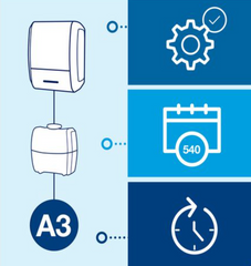 Dispenser TORK A3 Air starter pack vit - Primmeshiper