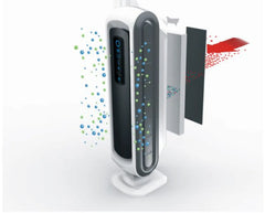 Luftrenare FELLOWES AeraMax DX5 Primmeshiper