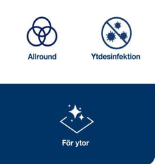 Ytdesinfektion TORK alkoholfri 500ml - Primmeshiper