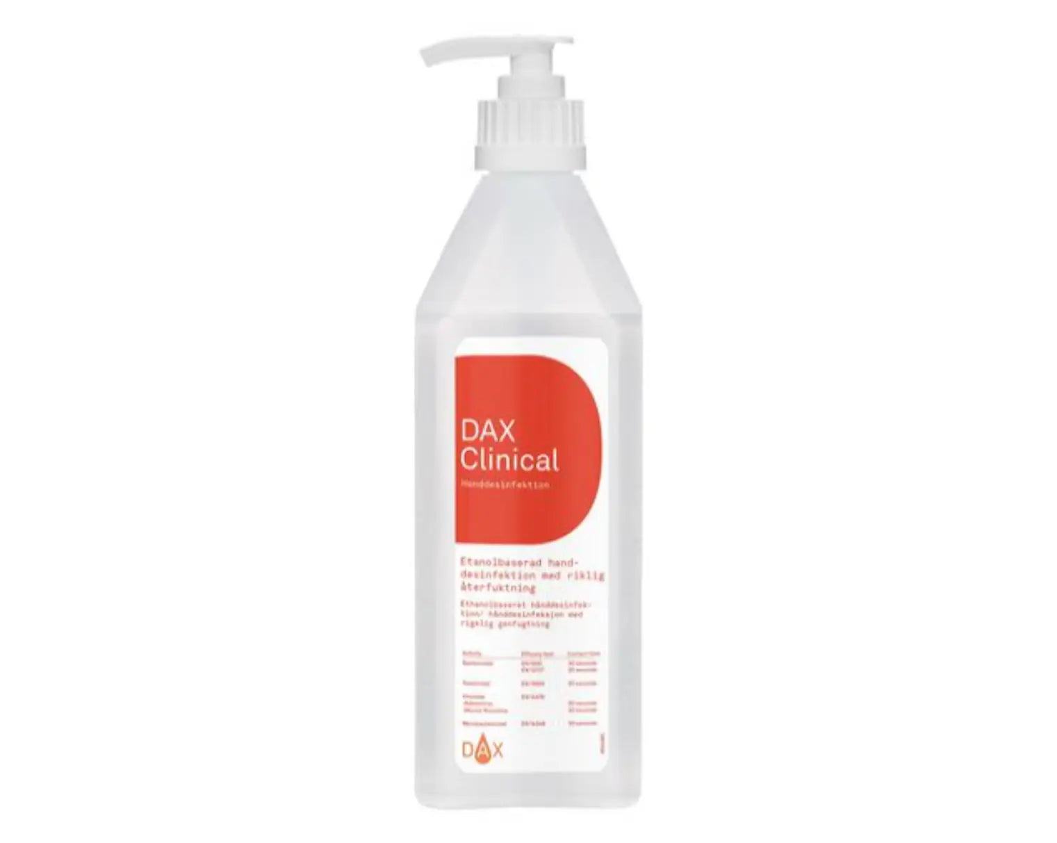 Handdesinfektion DAX Clinical 600ml - Primmeshiper